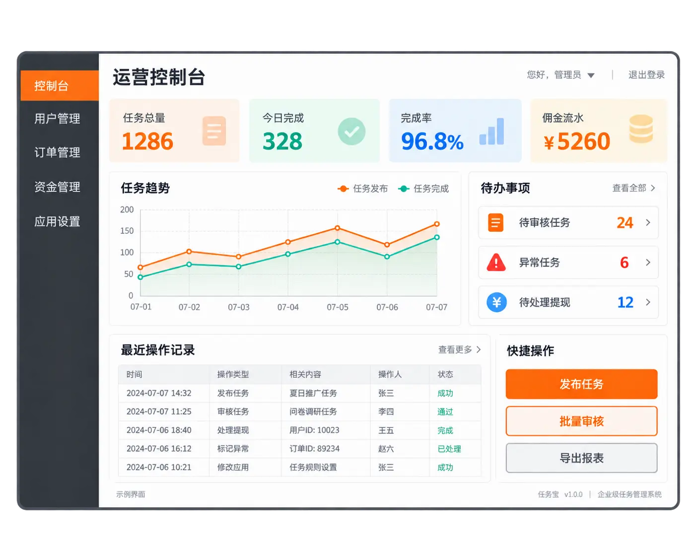 用户接单端