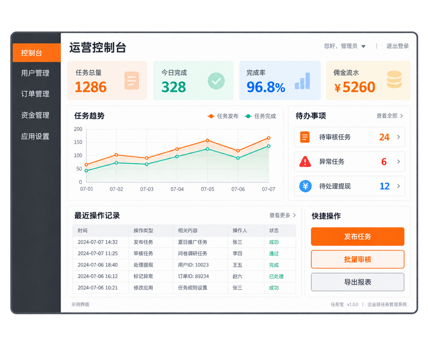 悬赏任务系统-控制台